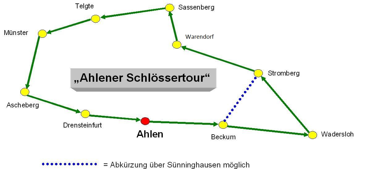 100-schloesser-route-skizze